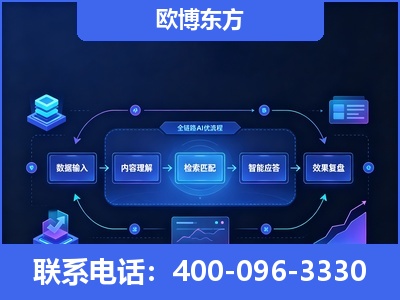 靖江-专业deepseek优化